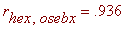 r[hex,osebx] = .936