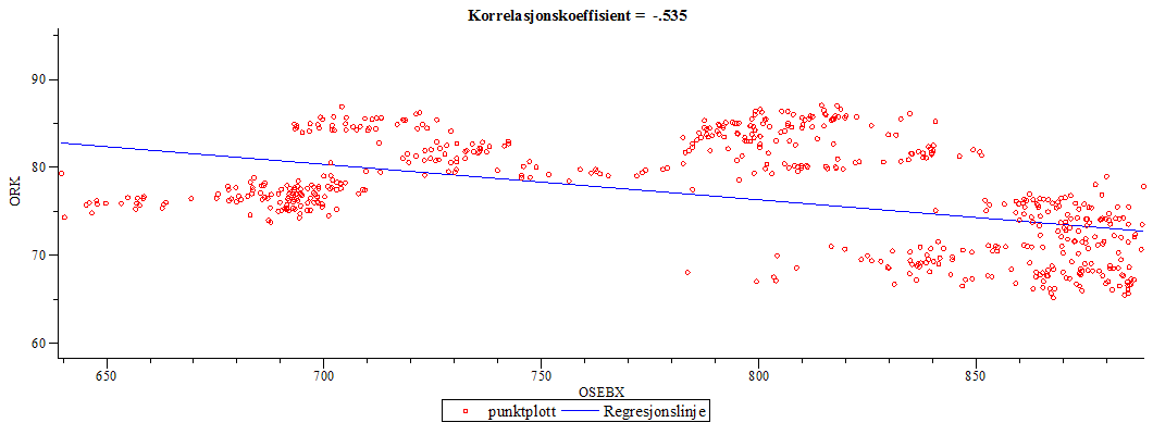 Plot_2d