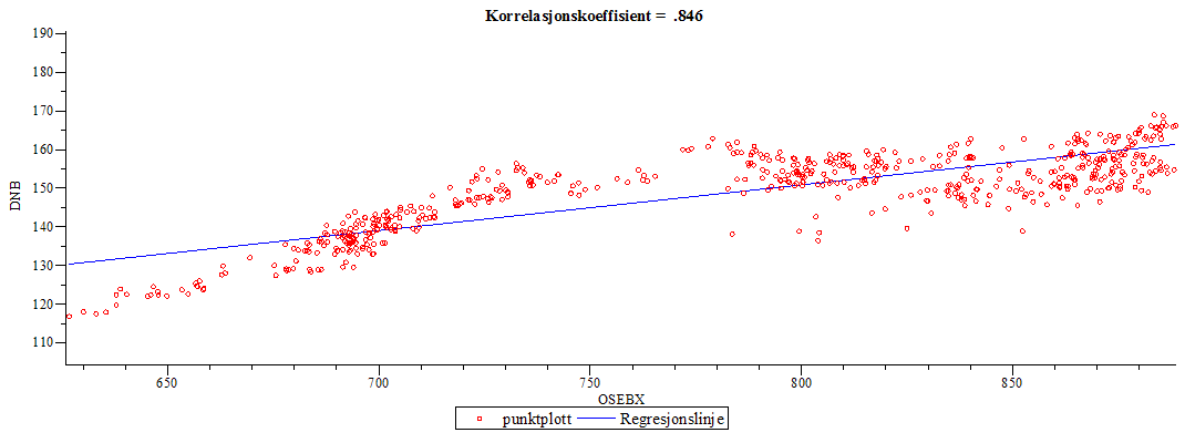 Plot_2d