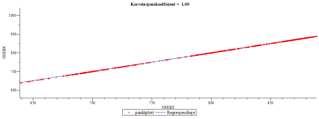 Plot_2d