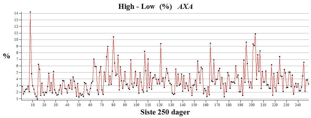 Plot_2d