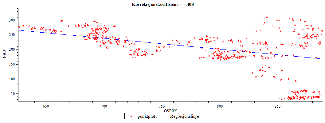 Plot_2d