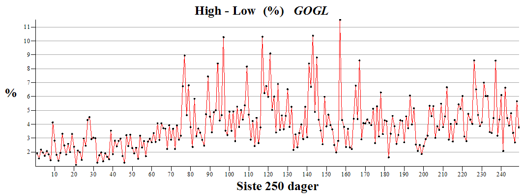 Plot_2d