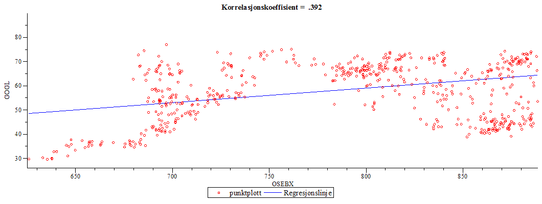 Plot_2d