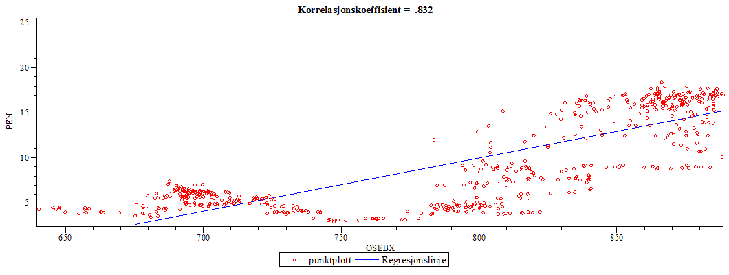 Plot_2d