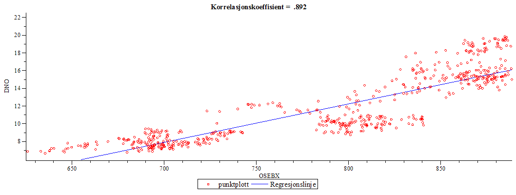 Plot_2d