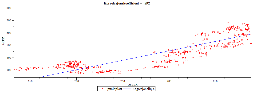 Plot_2d