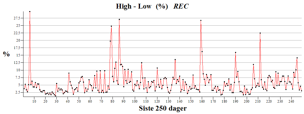 Plot_2d