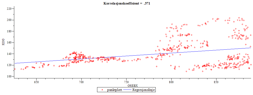 Plot_2d