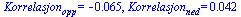 Korrelasjon[opp] = -0.65e-1, Korrelasjon[ned] = 0.42e-1