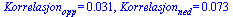 Korrelasjon[opp] = 0.31e-1, Korrelasjon[ned] = 0.73e-1