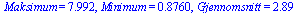 Maksimum = 7.992, Minimum = .8760, Gjennomsnitt = 2.89