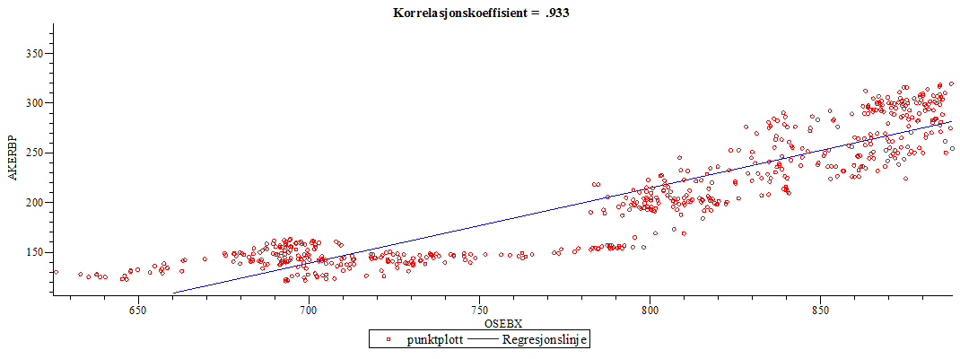 Plot_2d