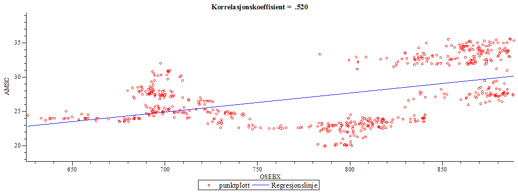 Plot_2d