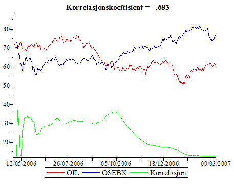 Plot_2d