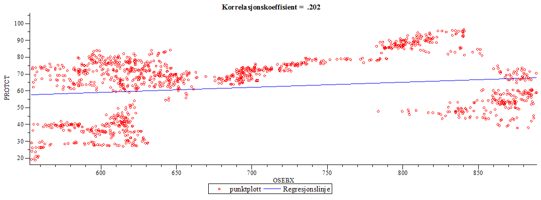 Plot_2d