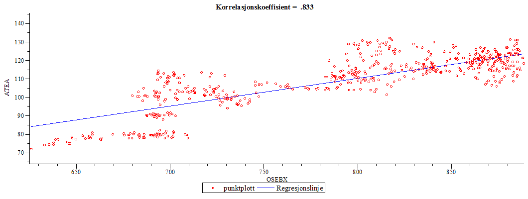 Plot_2d