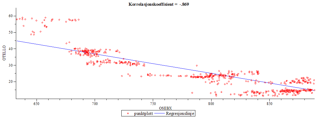 Plot_2d