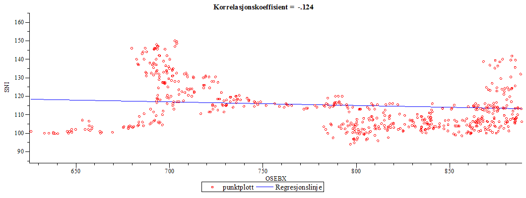 Plot_2d