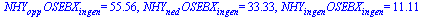 `*`(NHY[opp], `*`(OSEBX[ingen])) = 55.56, `*`(NHY[ned], `*`(OSEBX[ingen])) = 33.33, `*`(NHY[ingen], `*`(OSEBX[ingen])) = 11.11