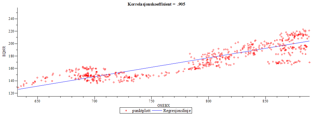 Plot_2d