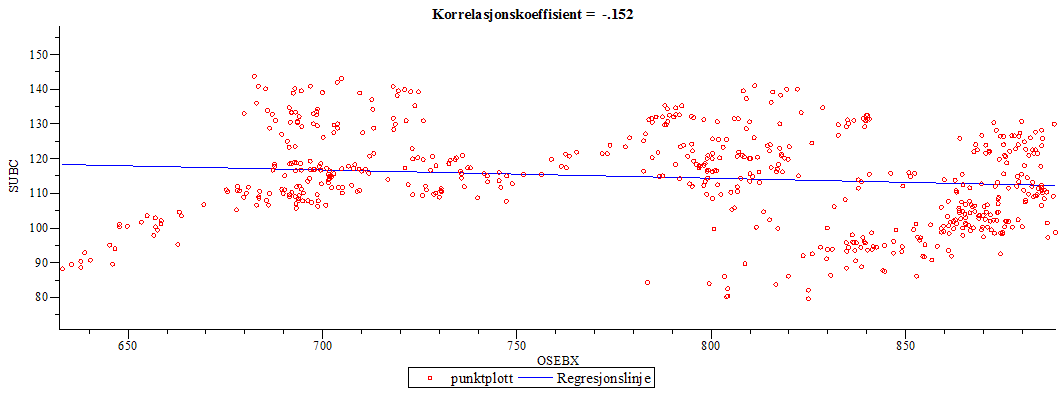 Plot_2d