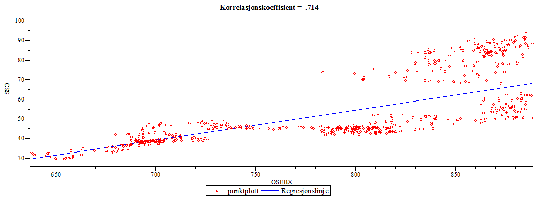 Plot_2d