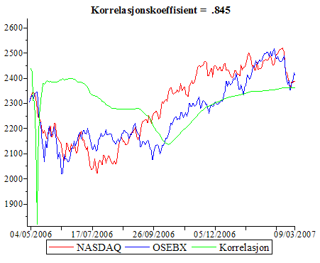 Plot_2d