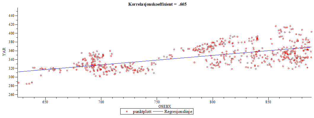 Plot_2d