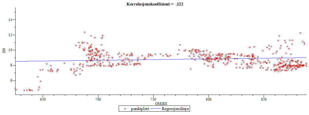 Plot_2d