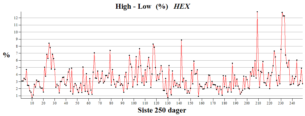 Plot_2d