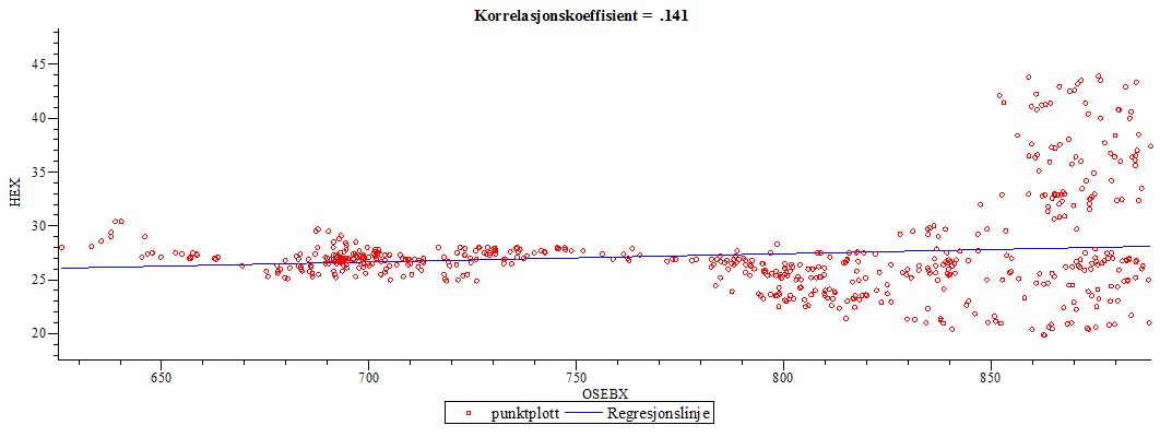 Plot_2d