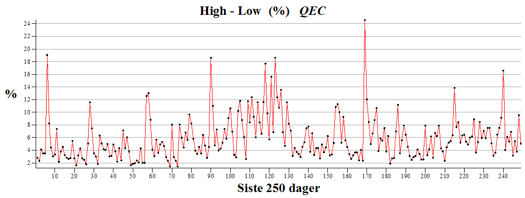 Plot_2d