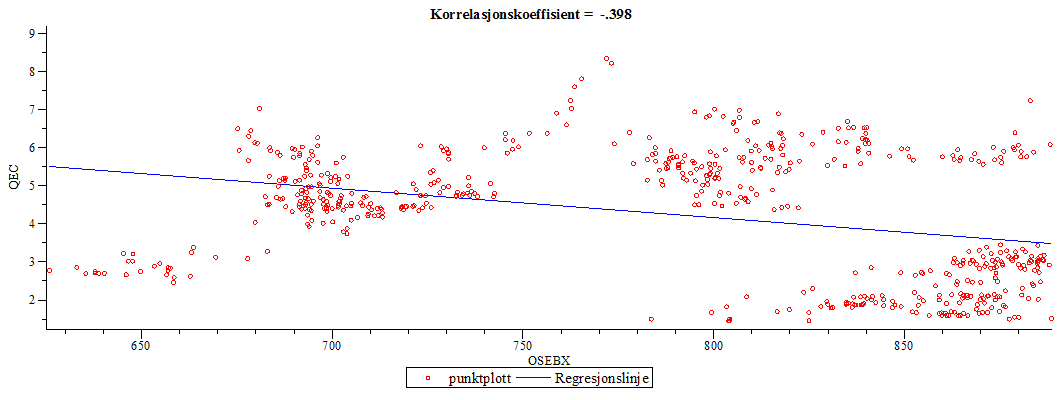 Plot_2d