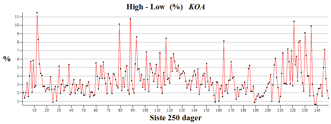 Plot_2d