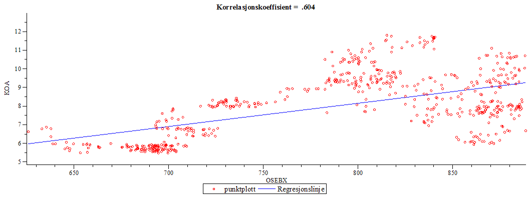 Plot_2d