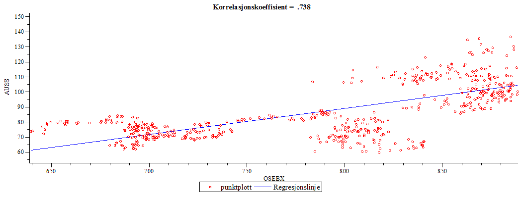 Plot_2d