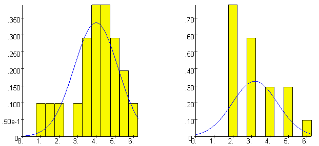 [Maple Plot]