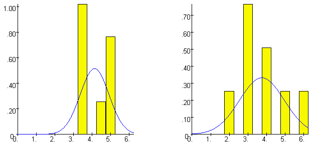 [Maple Plot]