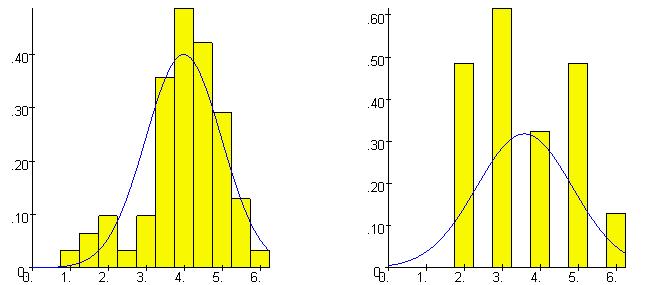 [Maple Plot]