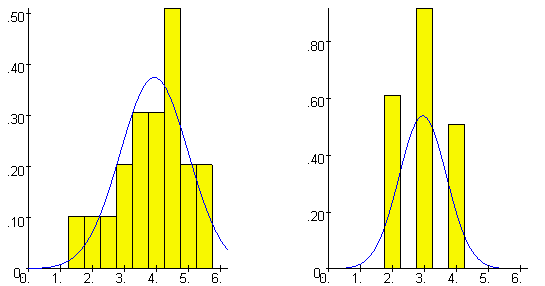 [Maple Plot]