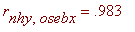 r[nhy,osebx] = .983