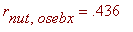 r[nut,osebx] = .436