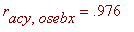 r[acy,osebx] = .976