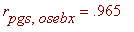 r[pgs,osebx] = .965