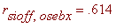 r[sioff,osebx] = .614