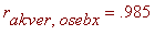 r[akver,osebx] = .985