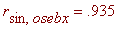 r[sin,osebx] = .935