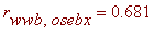 r[wwb,osebx] = .681