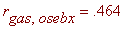 r[gas,osebx] = .464